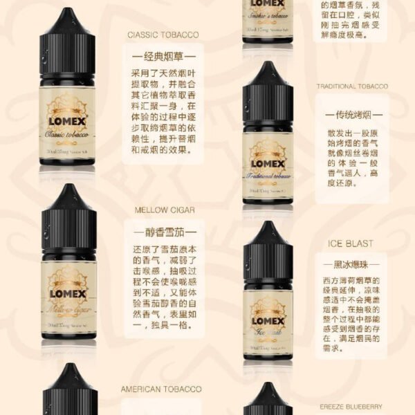 LOMEX 鹽立方煙油 30ML 35 mg美國原裝正品
