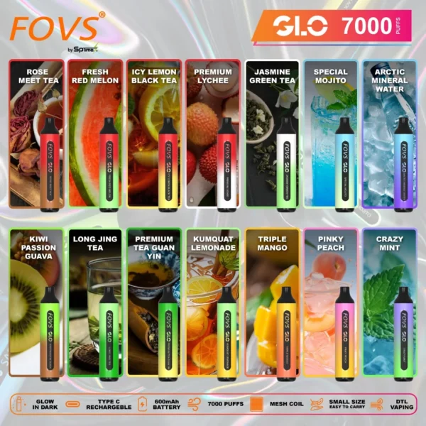台灣現貨 SP2S GLO 7000口 一次性電子煙